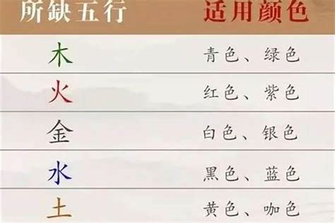 丽五行属什么|丽字五行属什么 丽在五行中属什么